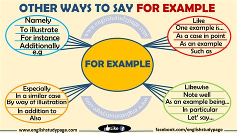 EXAMPLE .
